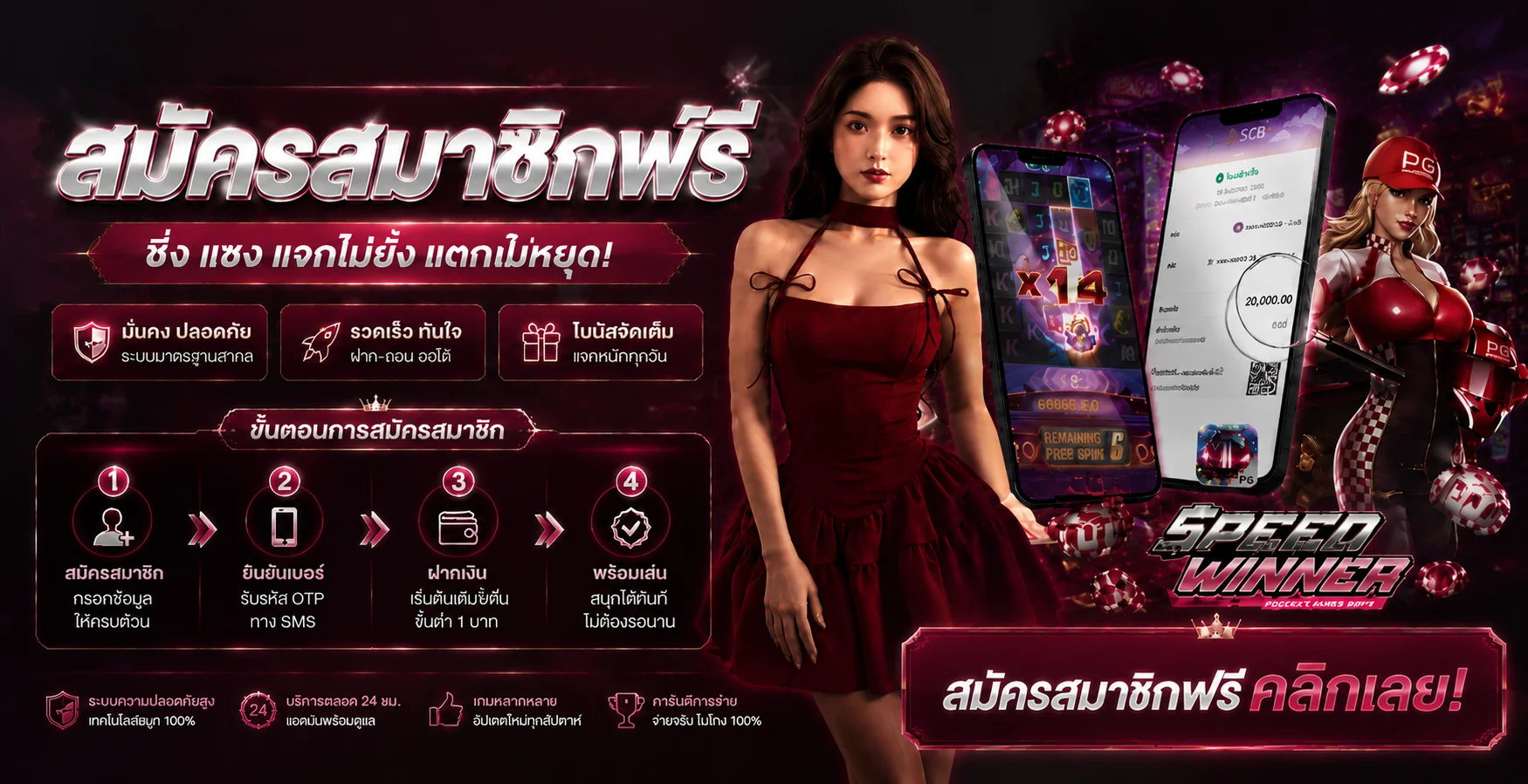 Y2K168 ทางเข้า เข้าสู่ระบบ สมัคร วิธีใช้งานครบ