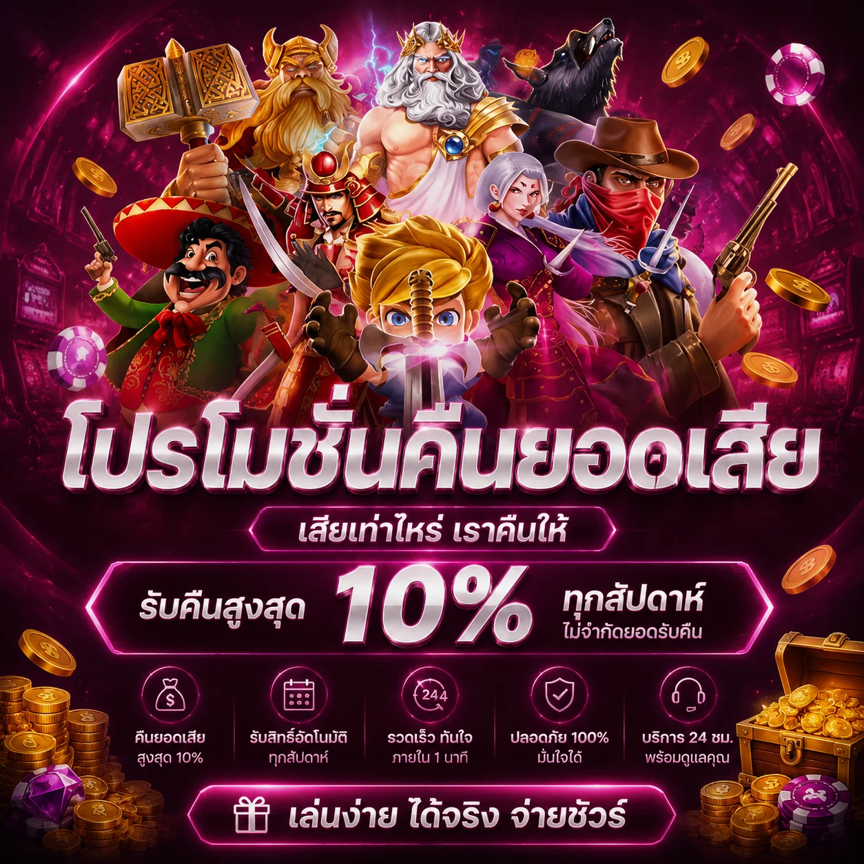 ทดลองเล่นสล็อต Pragmatic Play ฟรีบน Y2K168
