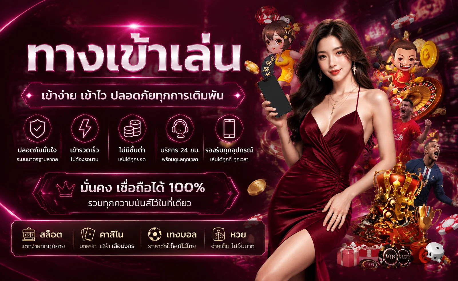 ระบบฝากถอนเงินออโต้ Y2K168 รองรับทุกธนาคารและ True Wallet